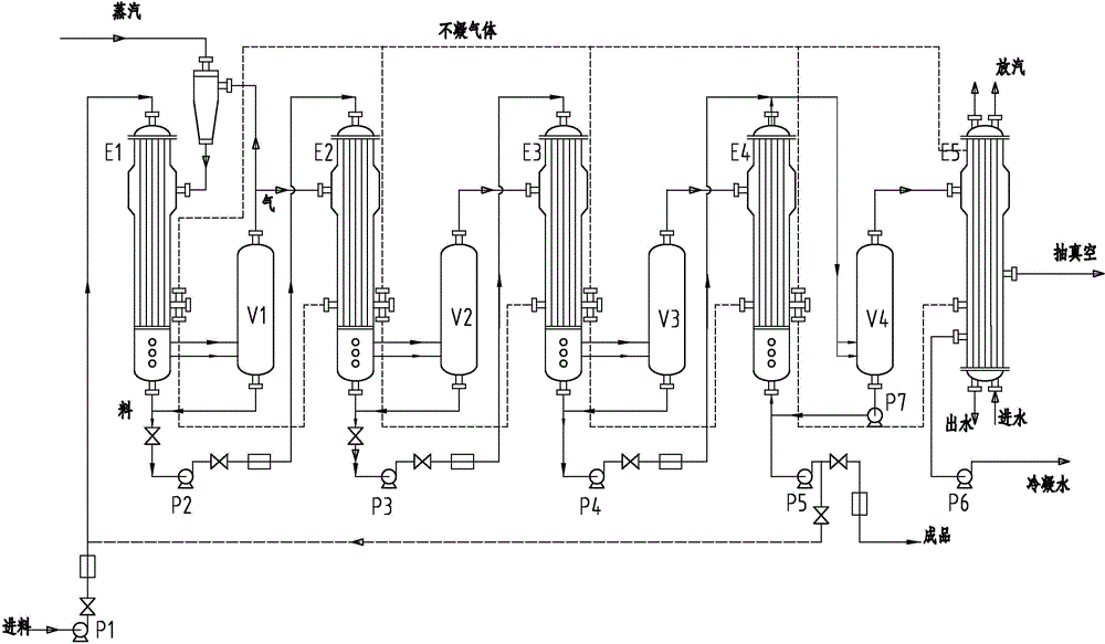 格力电器获得发明专利授权：“一种气液分离导气装置、降膜式蒸发器和空调器”