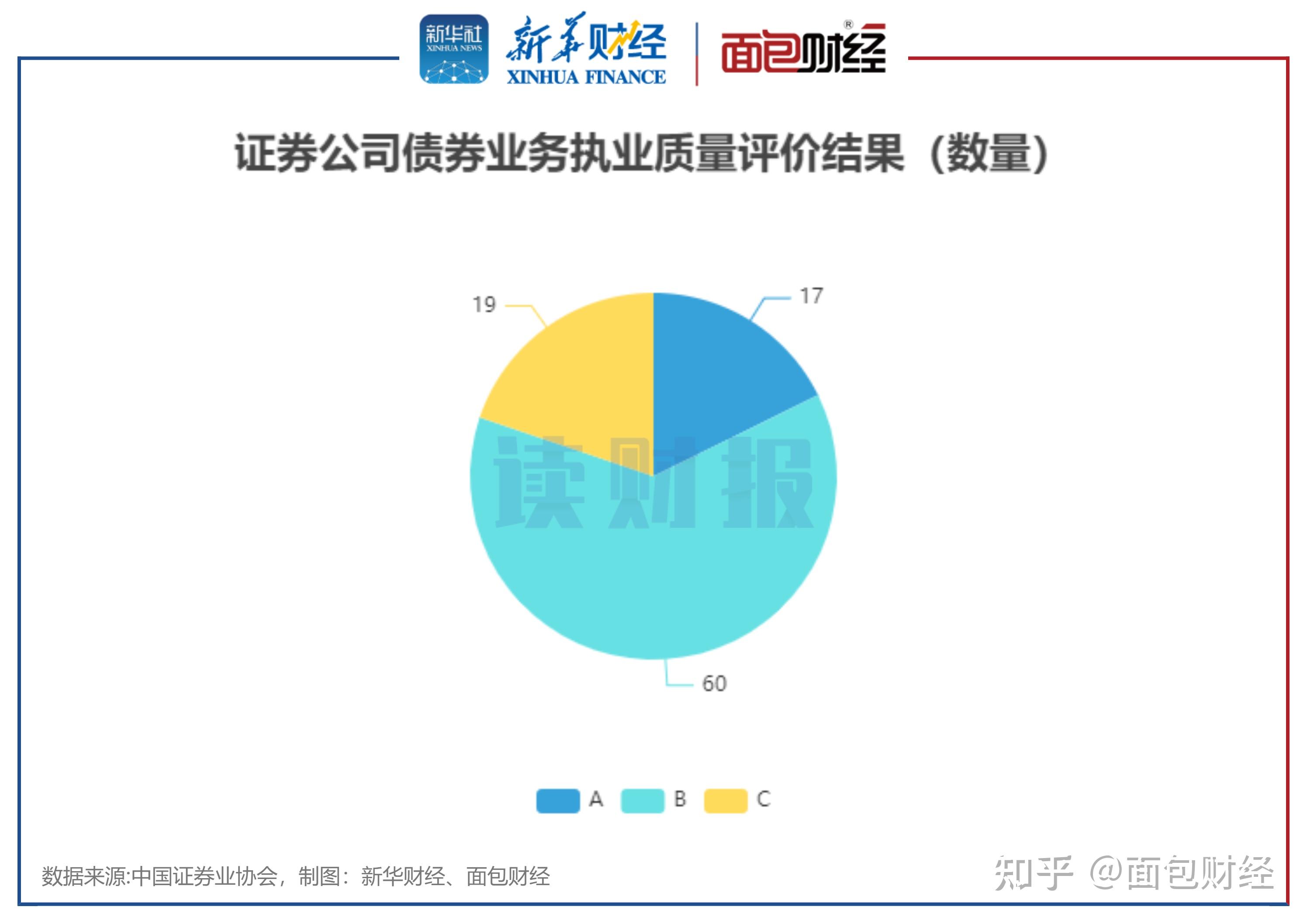 债券通公司推出债券回购业务申请服务 进一步扩大业务范围