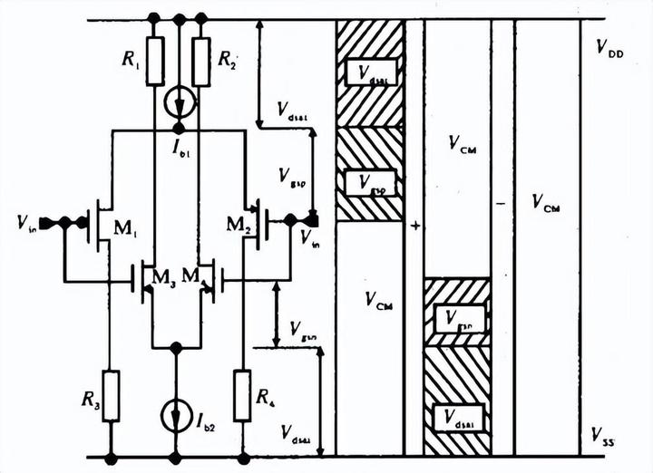 唯捷创芯公布国际专利申请：“功率放大器和限定功率放大器增益的方法”