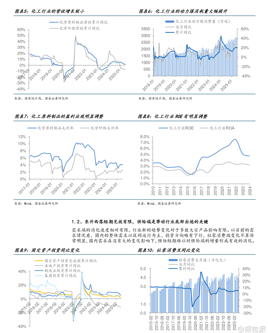“反内卷”重塑光伏产业秩序 期货助力行业高质量发展