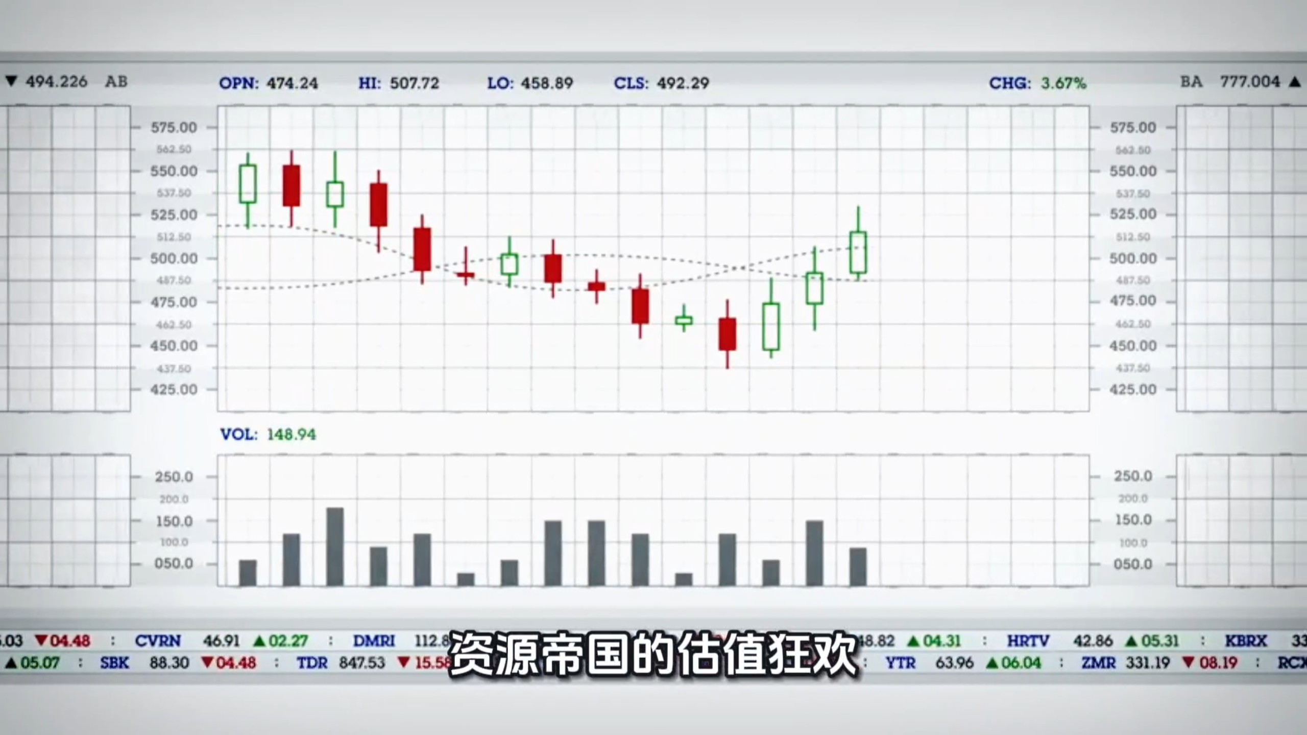 三日大跌后，转债市场迎“9.24”行情以来最大单日涨幅，高估值仍是隐忧