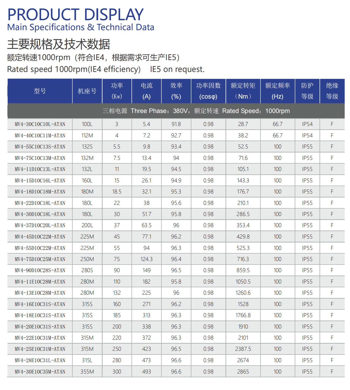 科德数控获得发明专利授权:“一种电机后置直驱主轴”