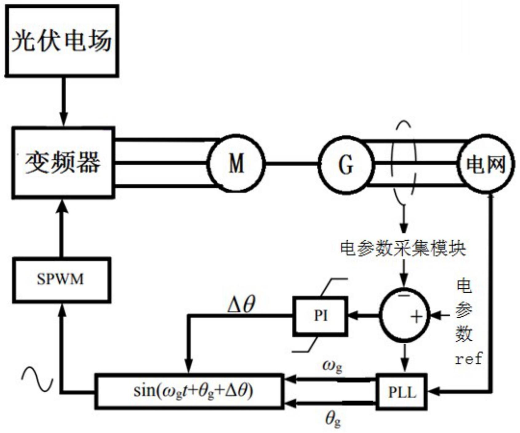 中国电信获得发明专利授权：“故障诊断的方法、装置以及电子设备”