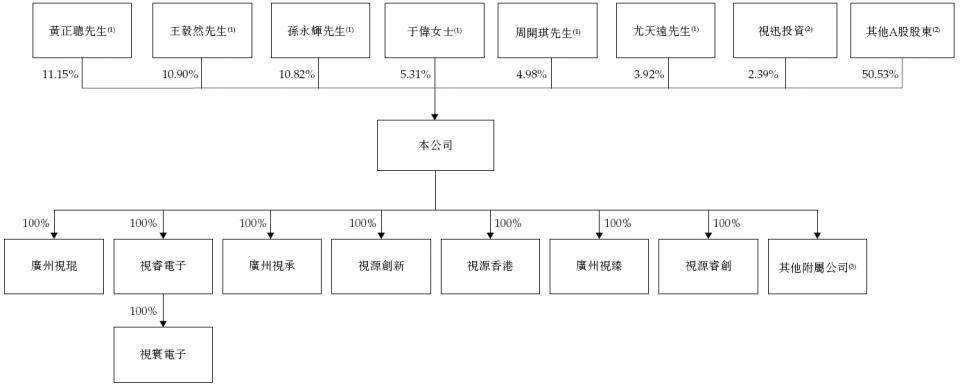 万德斯近2年半连亏 2020年上市募5.35亿广发证券保荐