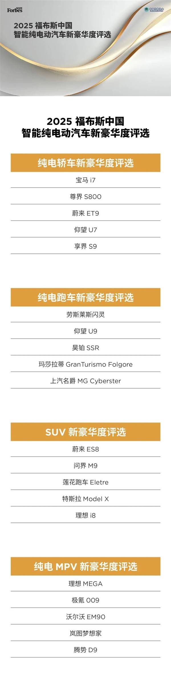 宁德时代公布国际专利申请：“电池装置及用电装置”