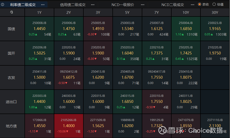 谷歌据悉拟发150亿美元债券 融资加码AI支出