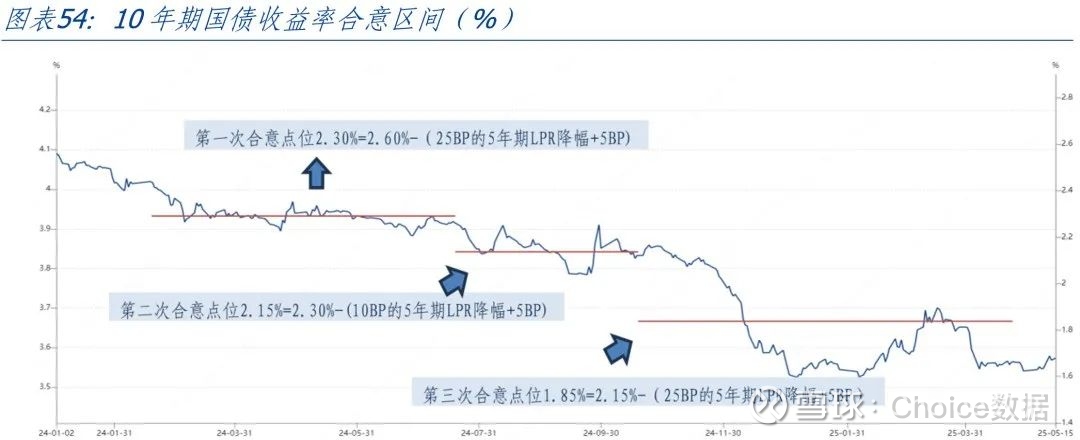 谷歌据悉拟发150亿美元债券 融资加码AI支出