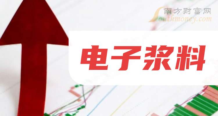 弘业期货前三季实现营收4.62亿元 净利208.97万元