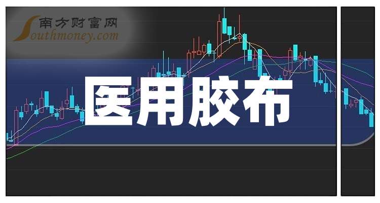 弘业期货前三季实现营收4.62亿元 净利208.97万元