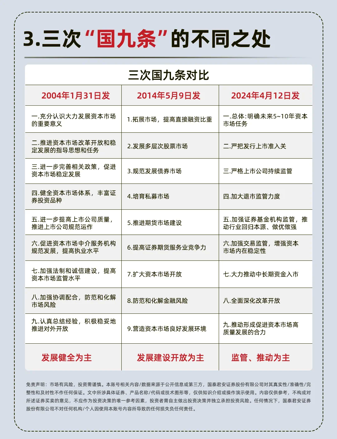 2月10日全国共发行9只地方政府债,共计912.95亿元