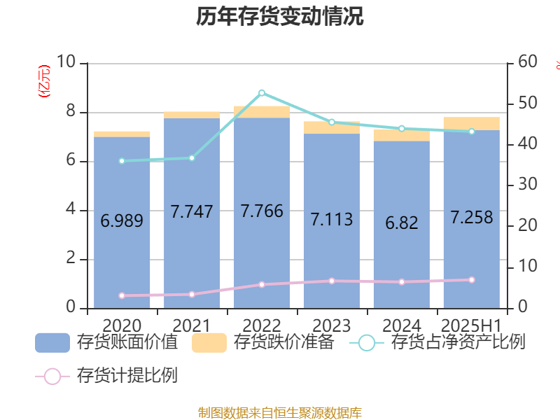 德尔股份获得发明专利授权：“新能源车用电机体与泵体一体化电子转向泵”