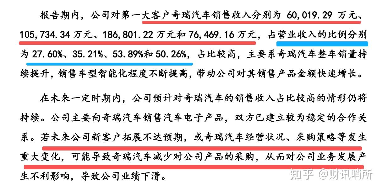 埃泰克IPO披露二轮问询函回复，行业代表性等被追问