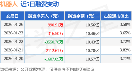 康芝药业2024年预计亏损1.54亿元至2.26亿元