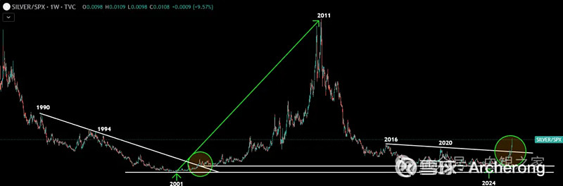 兴业银锡成功发行2亿美元高级无抵押可持续发展债券