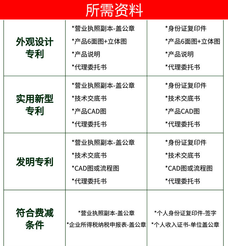 电连技术获得实用新型专利授权：“FAKRA连接器”