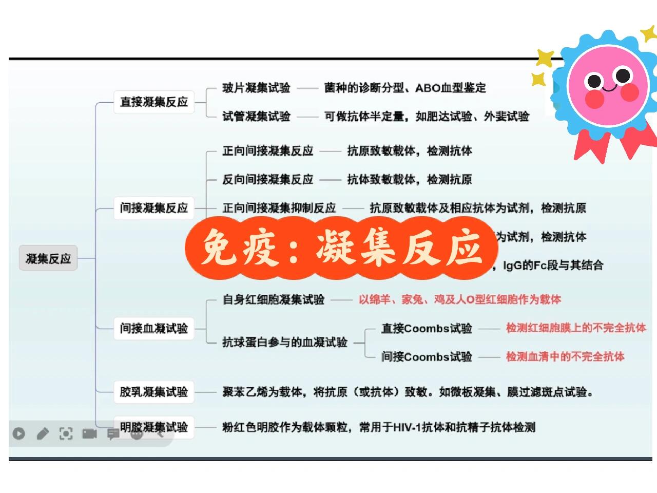 病原菌入侵植物能“自救”？中国科研人员发现菌植协同抗病机制