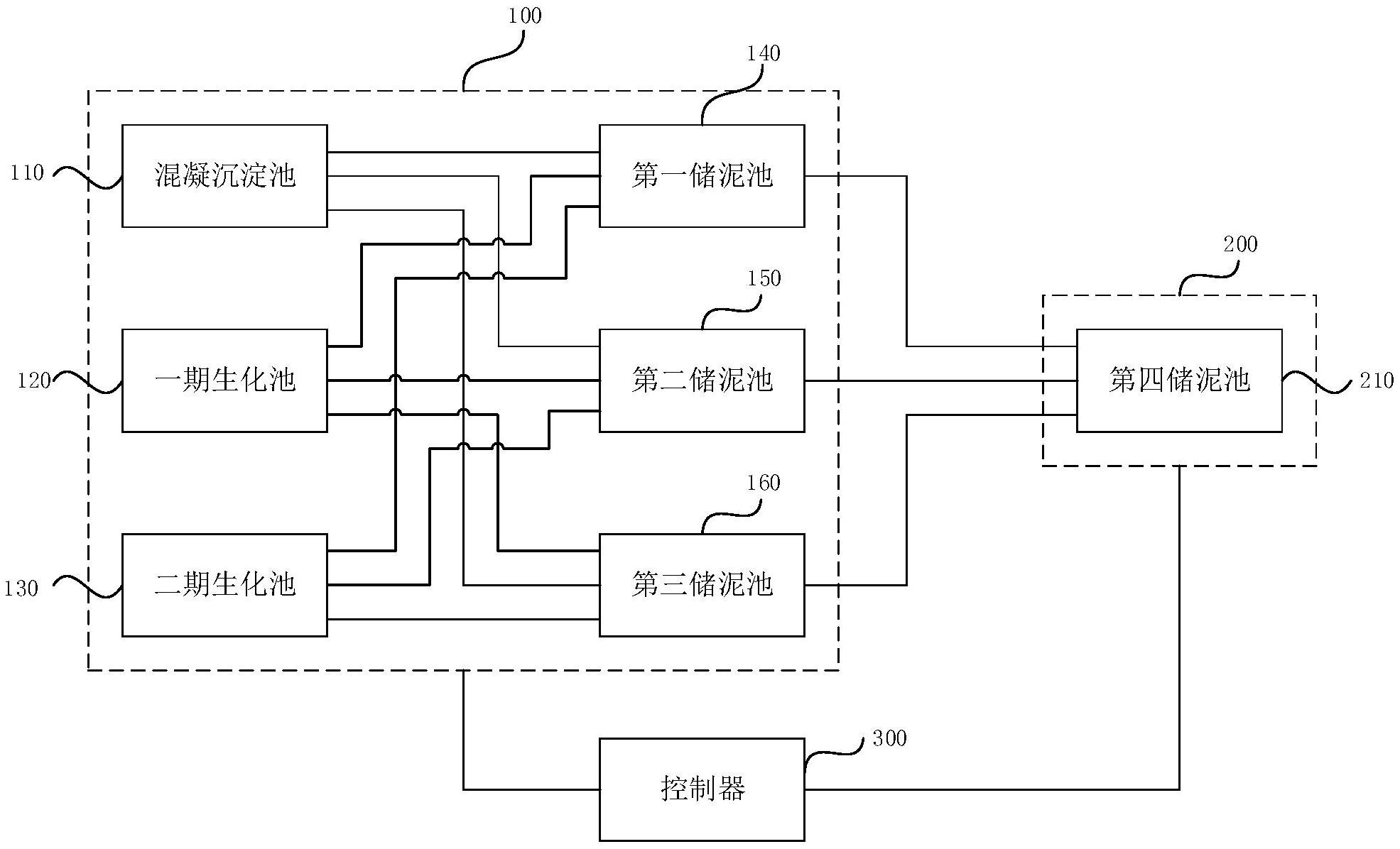 微导纳米获得实用新型专利授权：“一种可调注气挡板及沉积设备”