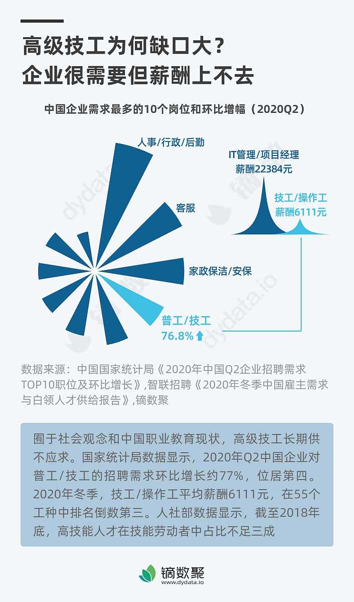 三诺生物获得发明专利授权：“一种动态血糖监测系统及其控制方法”