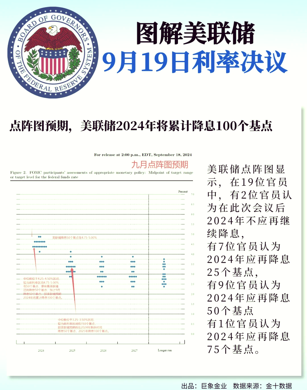 美国两年期国债收益率最新上涨1.6个基点，至3.476%