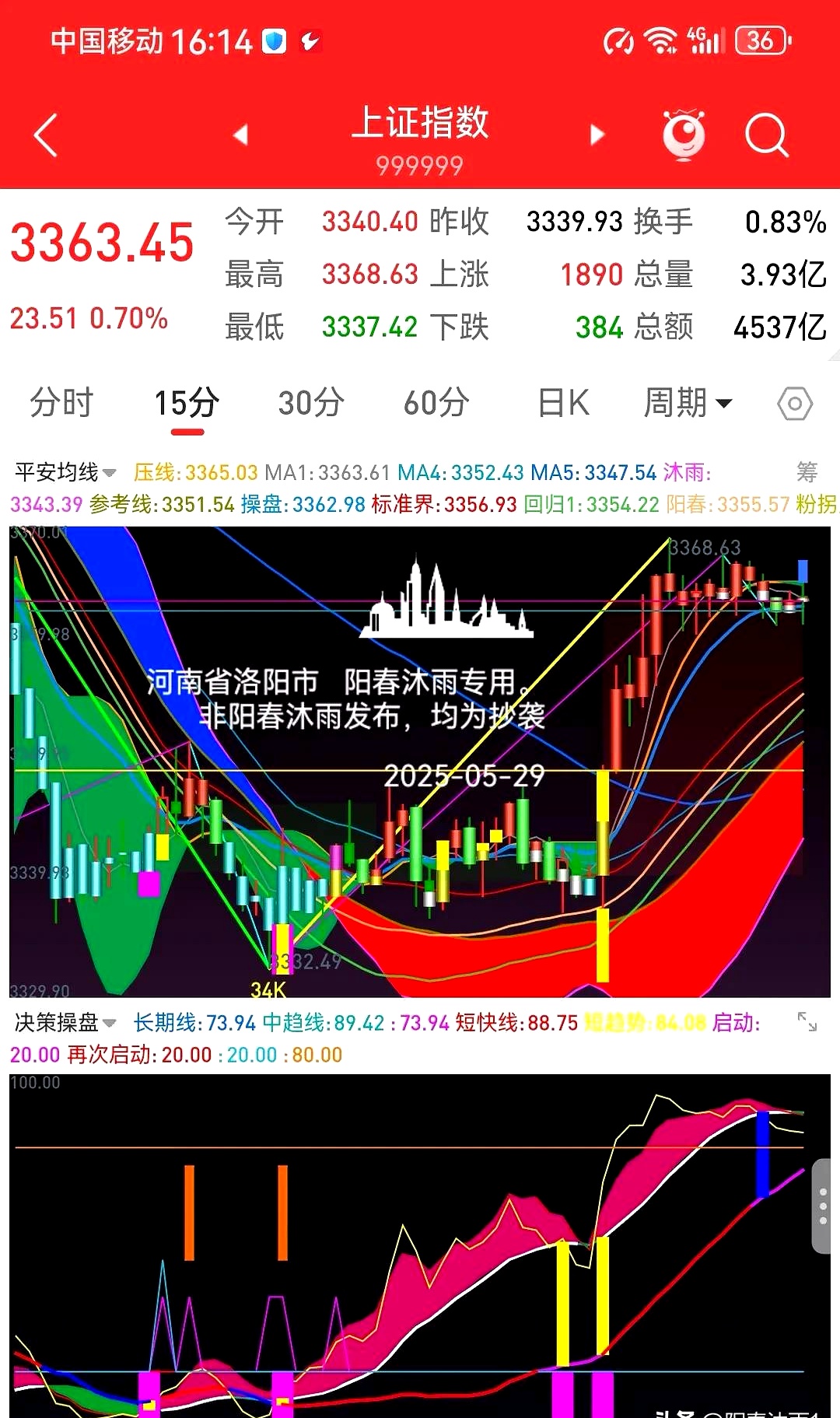 上期所：将于今日收盘结算时起调整白银期货相关合约交易保证金比例和涨跌停板幅度