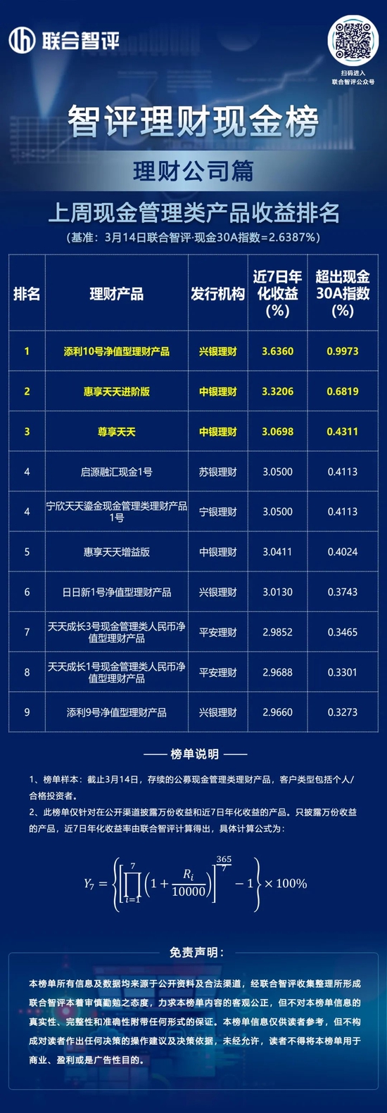 债市延续弱势 国债期货集体下跌 建议交易盘多看少动 | 机构要评