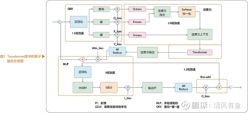 中兴通讯获得发明专利授权:“用于管理多播和单播通信的系统和方法”