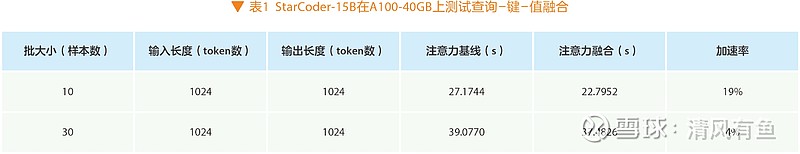 中兴通讯获得发明专利授权:“用于管理多播和单播通信的系统和方法”