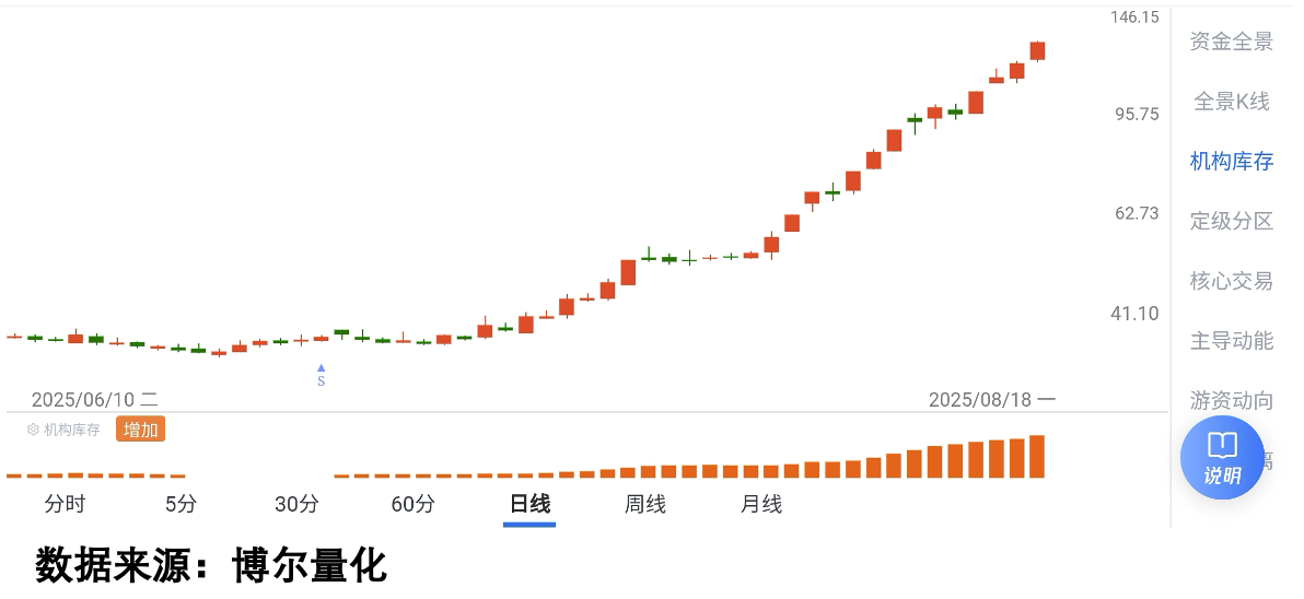 债市早参2月27日|节后三天人民币兑美元汇率大涨600基点 央行今早出手调控;地方化债成绩单出炉