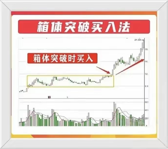 法国10年期国债收益率跌3.2个基点