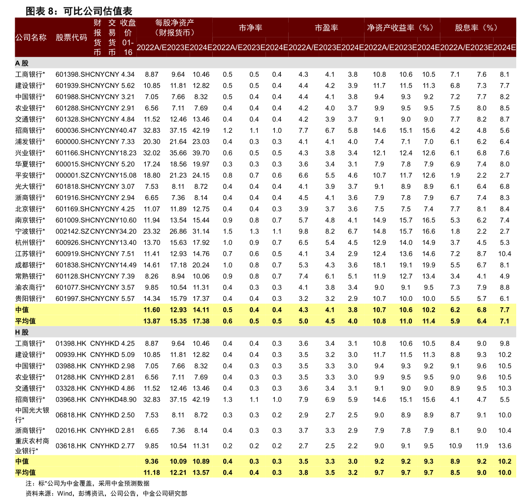 紧急提示：转股！又见转债“末日狂欢”，强赎潮在持续