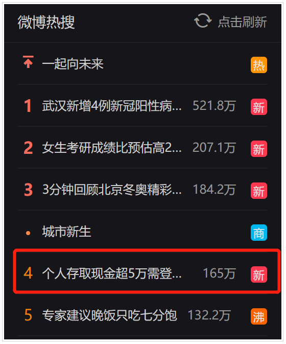 央行：1月末债券市场托管余额197.7万亿元
