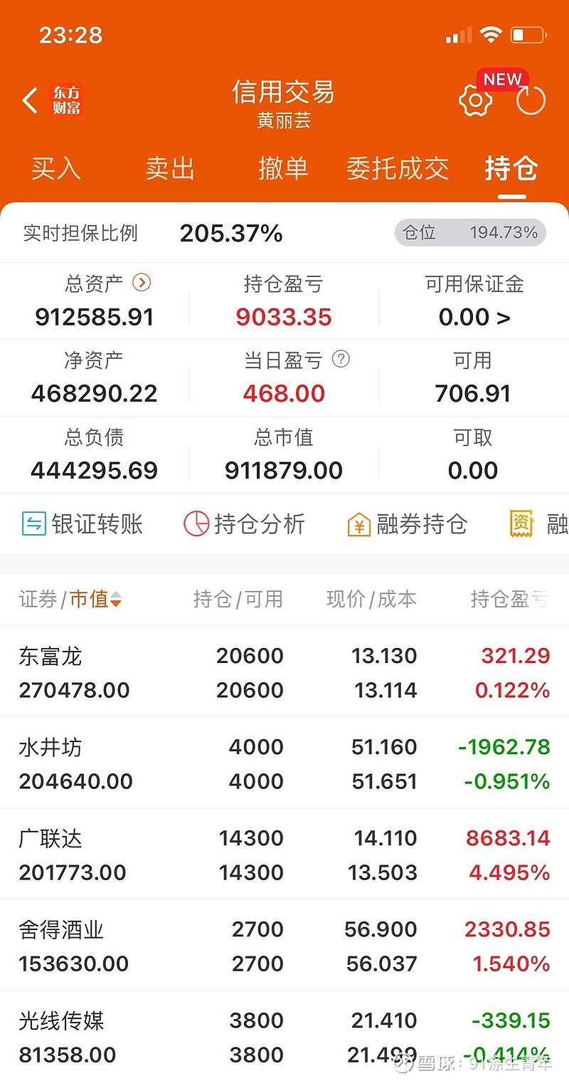 中信银行业绩快报：2025年实现营业总收入2124.75亿元 同比下降0.55%