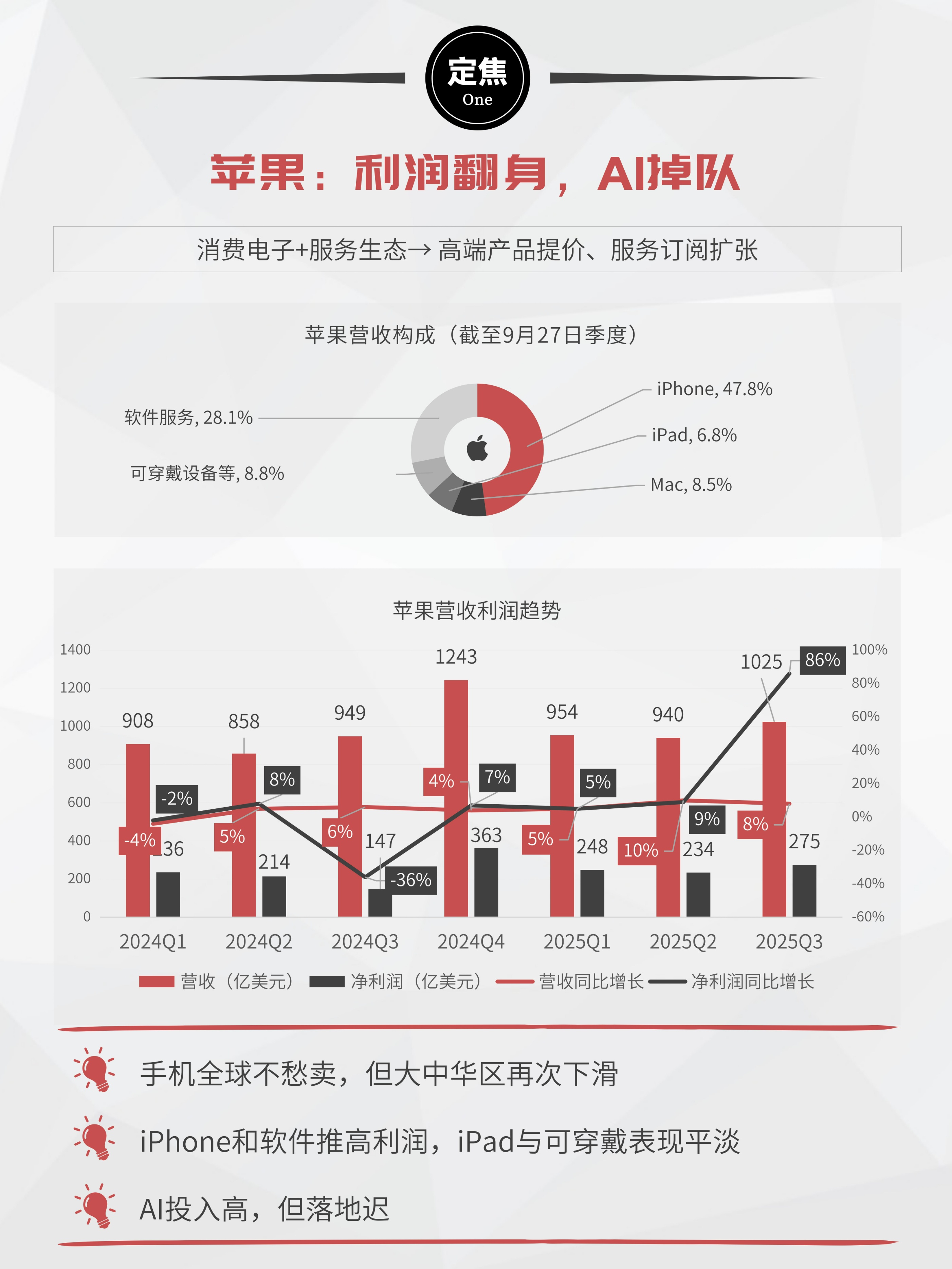 5年期美债收益率涨4.34个基点