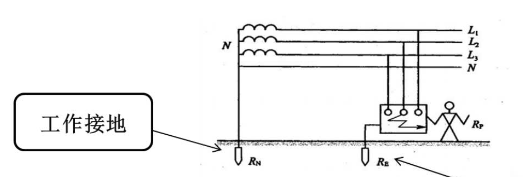 宏力达获得发明专利授权：“一种基于方向闭锁的配电网低压母线保护方法与系统”