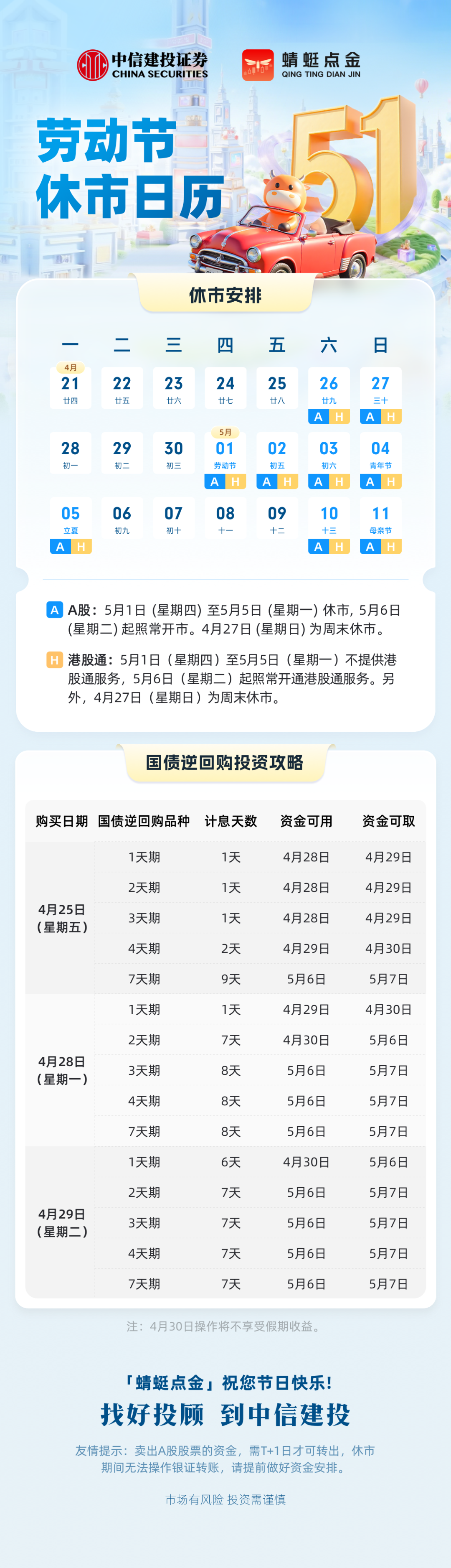 债市早参3月9日|2月CPI、PPI数据将公布,国际油价暴涨;蓝佛安:今年新增政府债券11.89万亿为近年来力度最大