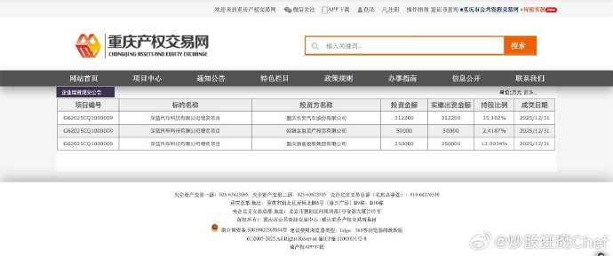 招商银行：招银金融资产投资有限公司获准开业