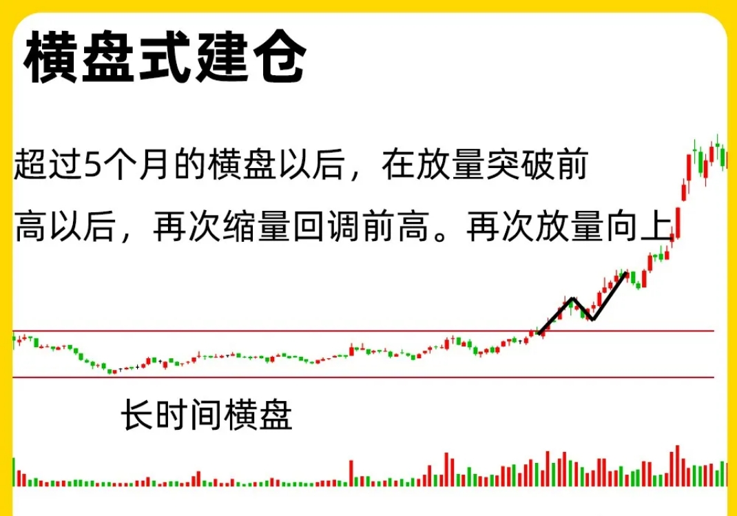 联瑞转债上涨14%