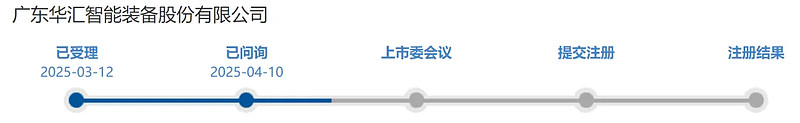 理奇智能创业板IPO过会 内控治理合规性、业绩可持续性被问询