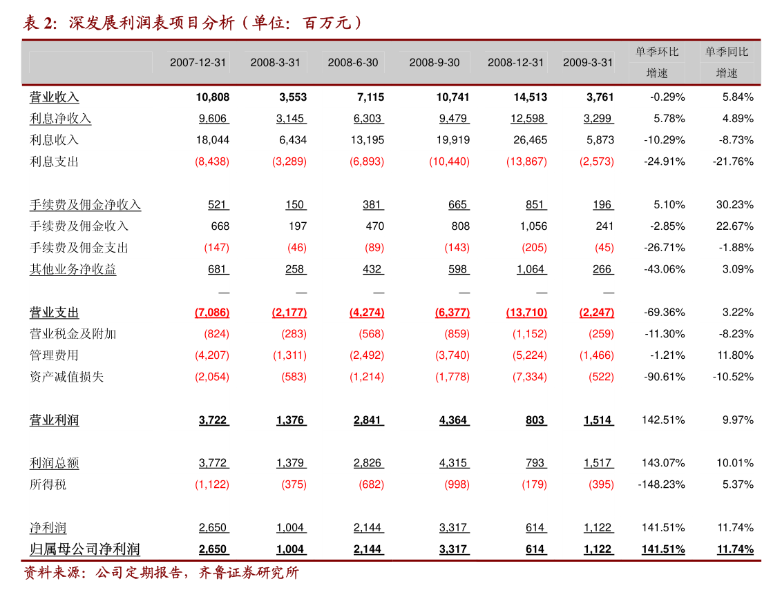 京东方A：公司债券发行方式及发行对象请关注公司公告的债券募集说明书