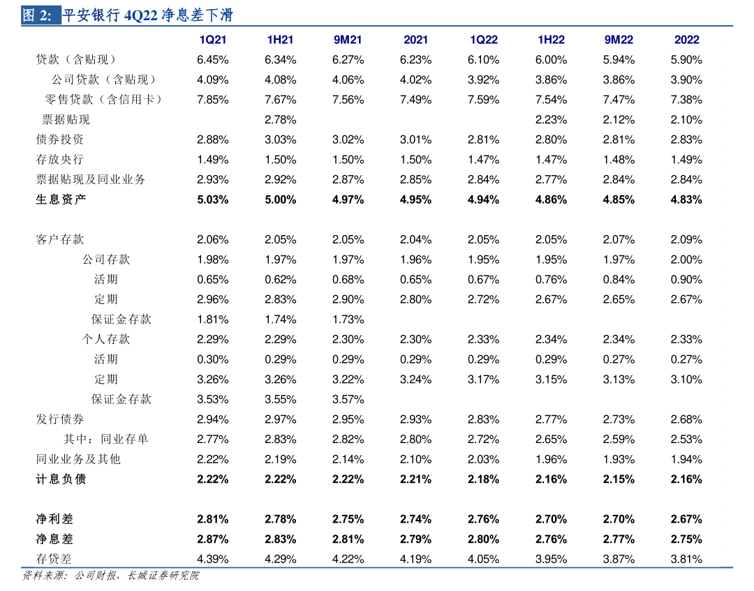 京东方A：公司债券发行方式及发行对象请关注公司公告的债券募集说明书