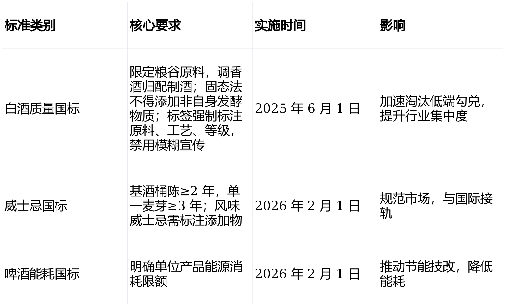 如何扩大服务消费？专家建议需求端与供给端同时发力