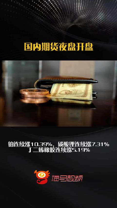 上期所：将于1月20日（即1月19日夜盘）交易起调整白银、镍期货相关合约交易限额