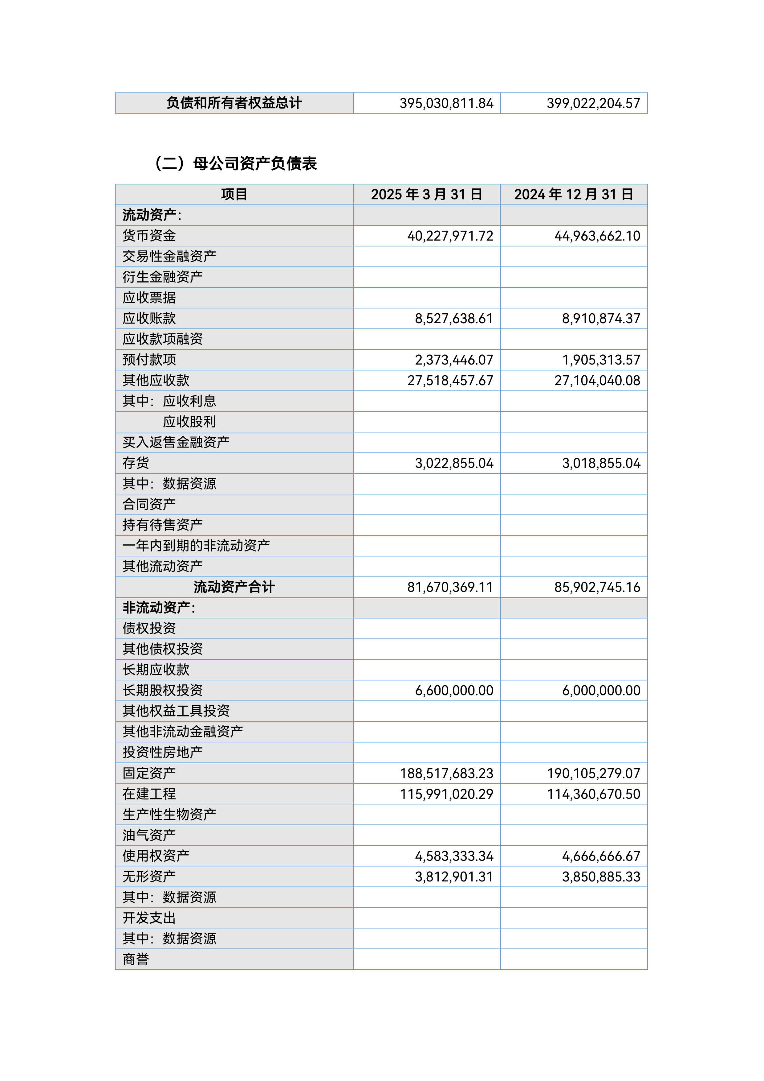 宁波银行发布业绩快报：2025年实现归母净利润293.33亿元 同比增长8.13%