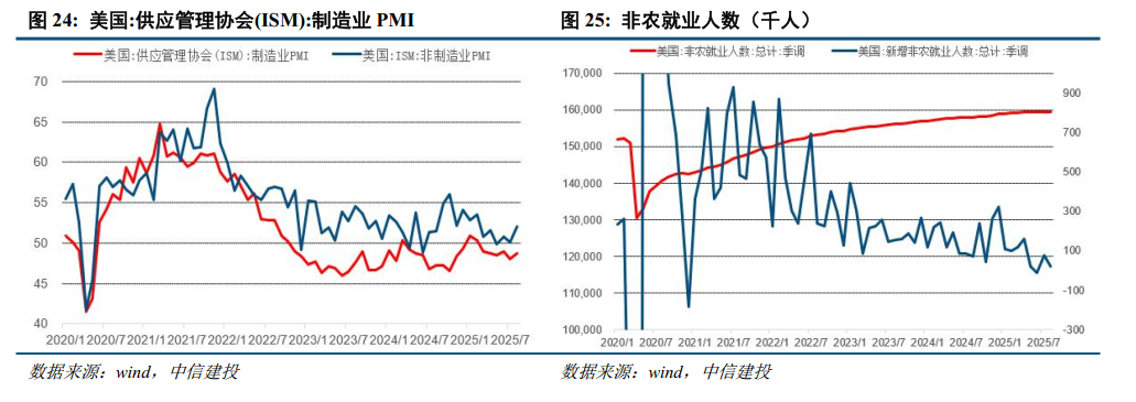 首批储蓄国债“一债难求” ,稳健配置需求持续升温