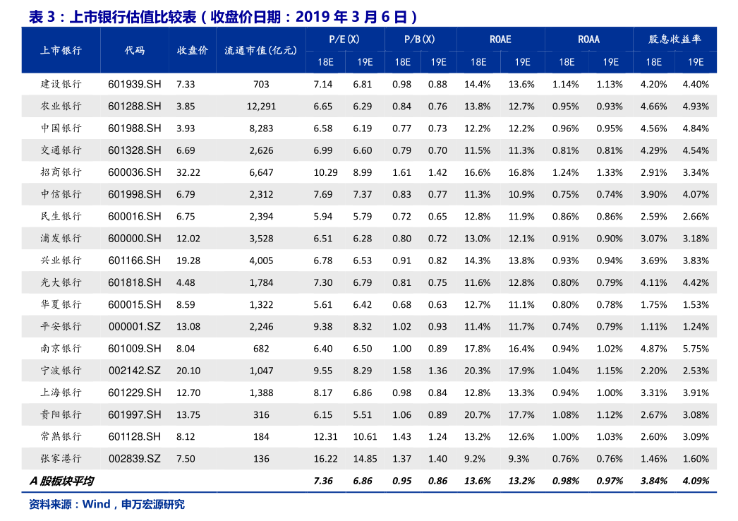 宝莱特:关于向下修正可转换公司债券转股价格的公告