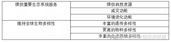 【ESG动态】索菲亚（002572.SZ）获华证指数ESG最新评级BB，行业排名第33