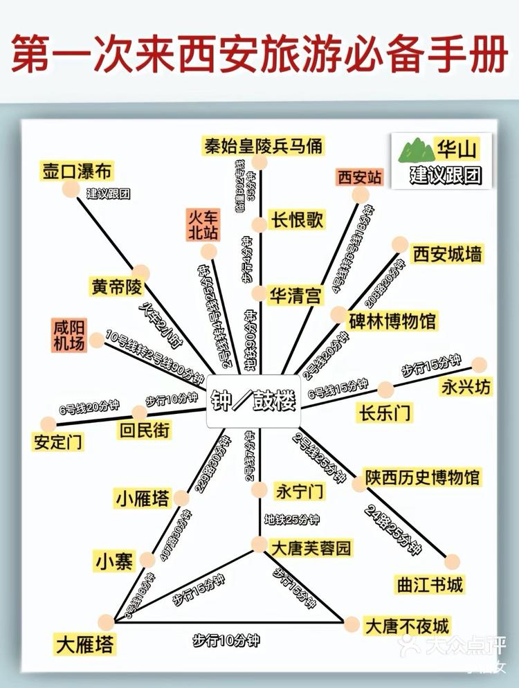 被“山寨必吃榜”误导就餐？大众点评开放消费者举报通道，避免消费踩坑