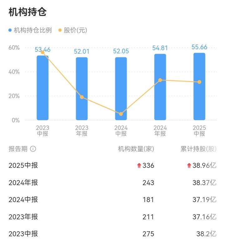 29家上市公司率先预告前三季度经营情况