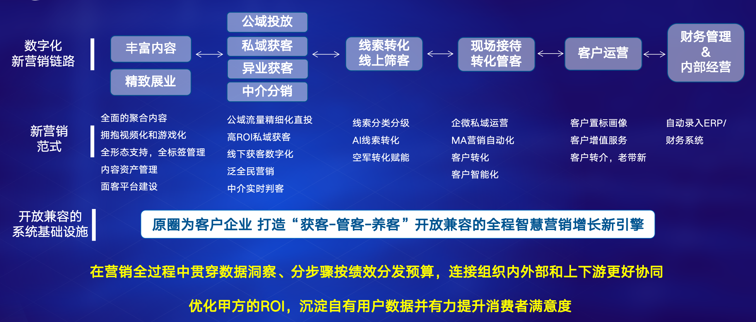 从“传统基建”向“新基建”跃迁 ！公募REITs里程碑事件，润泽科技REIT顺利上市