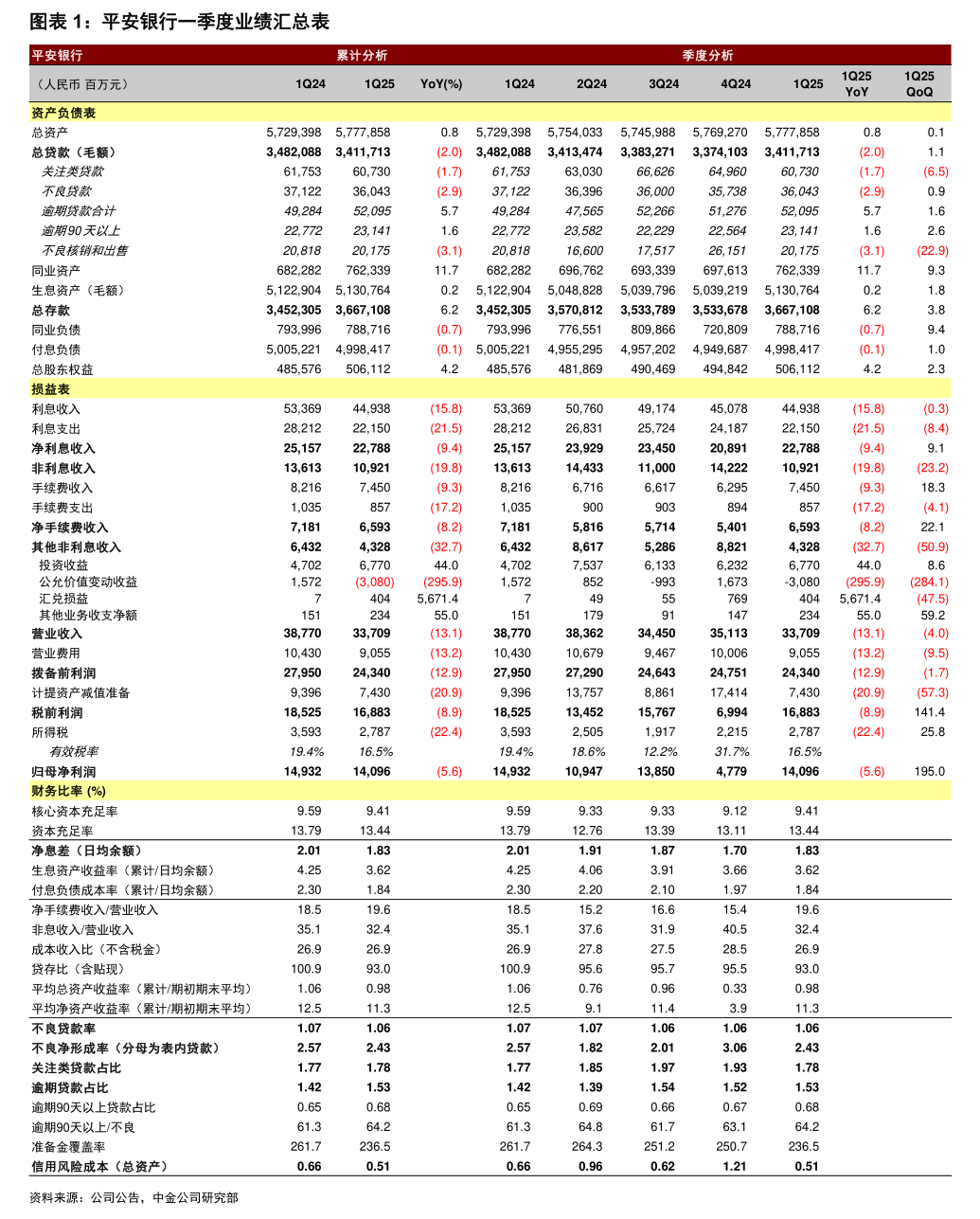 荣晟环保：关于实施“荣23转债”赎回暨摘牌的第五次提示性公告